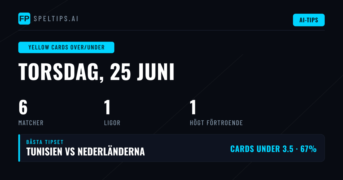 Toppa gula kort O/U-picks för 25 jun 2026