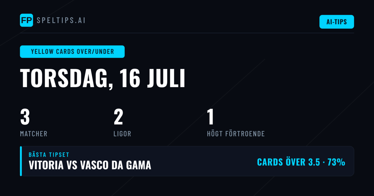 Topp O/U gula kort tips