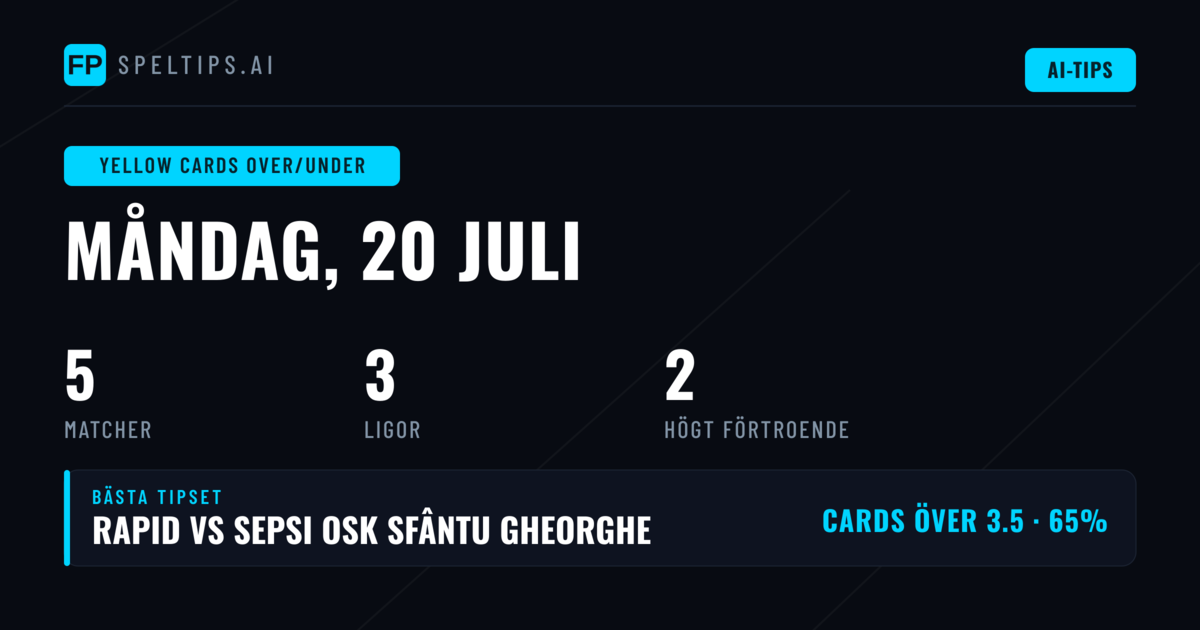 Toppa Gula Kort O/U Tips för 20 Jul 2026