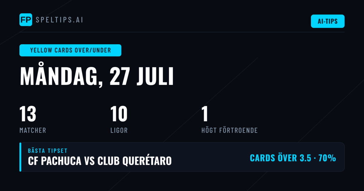 Top Gula kort O/U Picks för 27 jul 2026