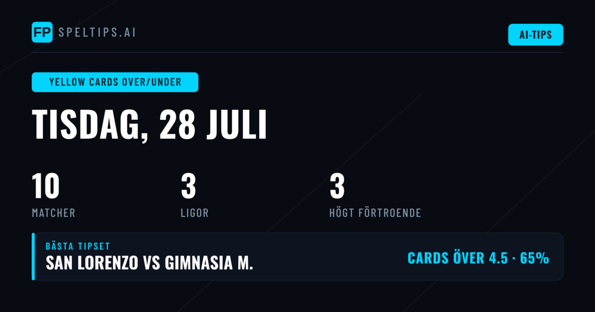 Top O/U-kort Tips för 28 jul 2026