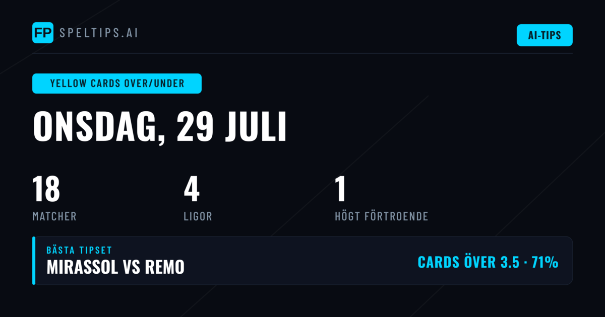 Toppa Gula Kort O/U-speltips för 29 juli 2026