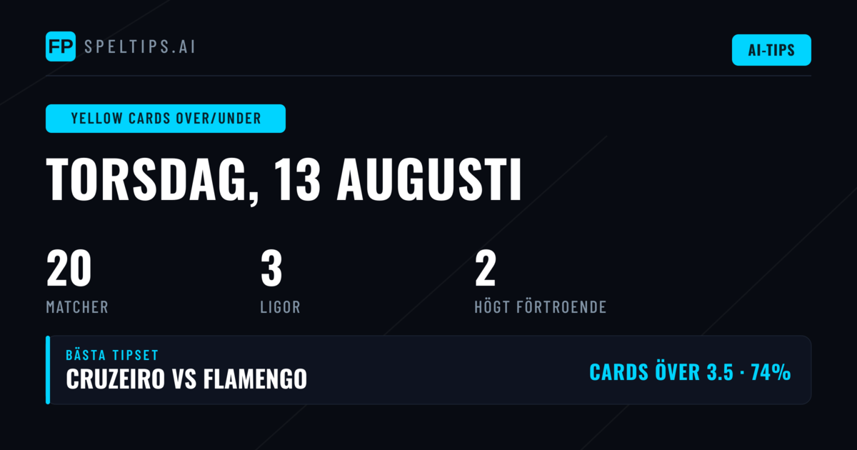 Top O/U Gula kort Tips för 13 Aug 2026