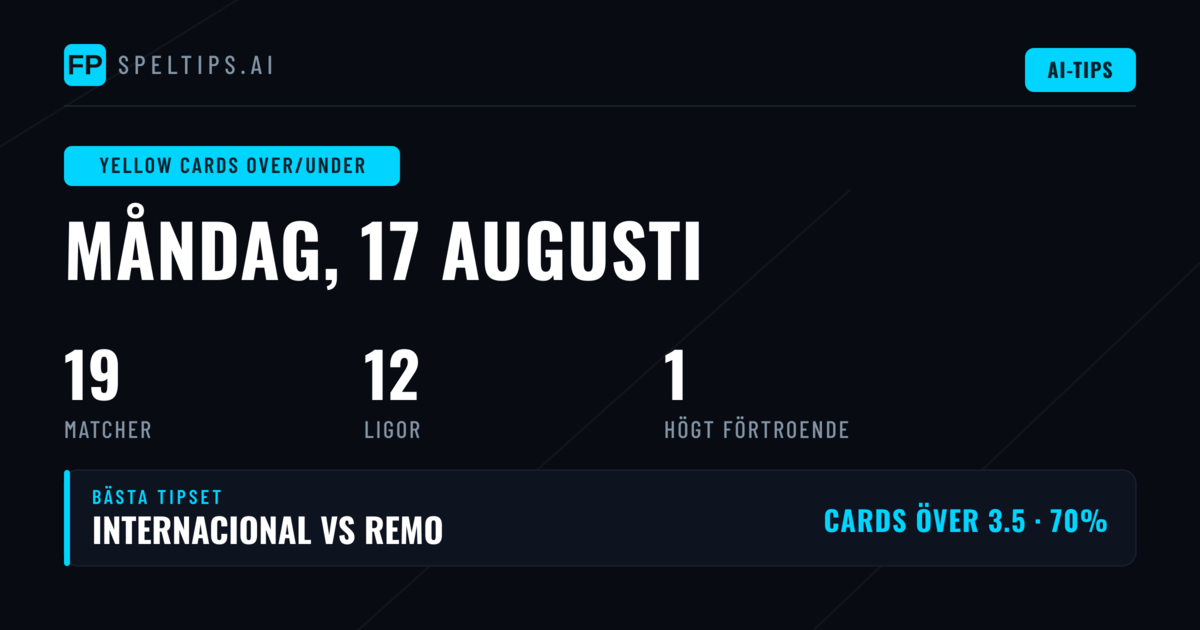 Topp gula kort O/U-picks för 17 aug 2026