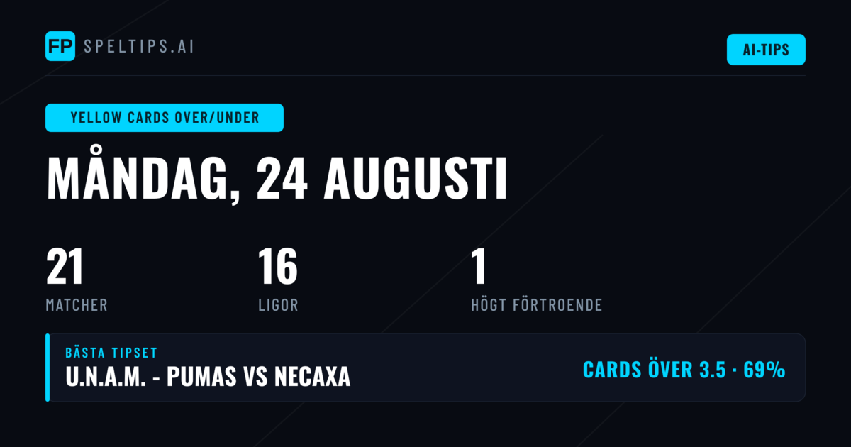Topp gula kort O/U tips för 24 aug 2026