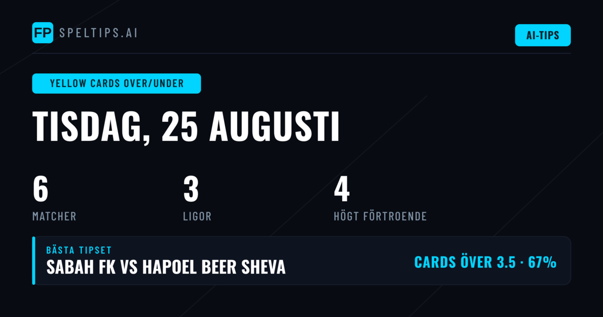 Toppa Gula kort O/U Picks för 25 aug 2026
