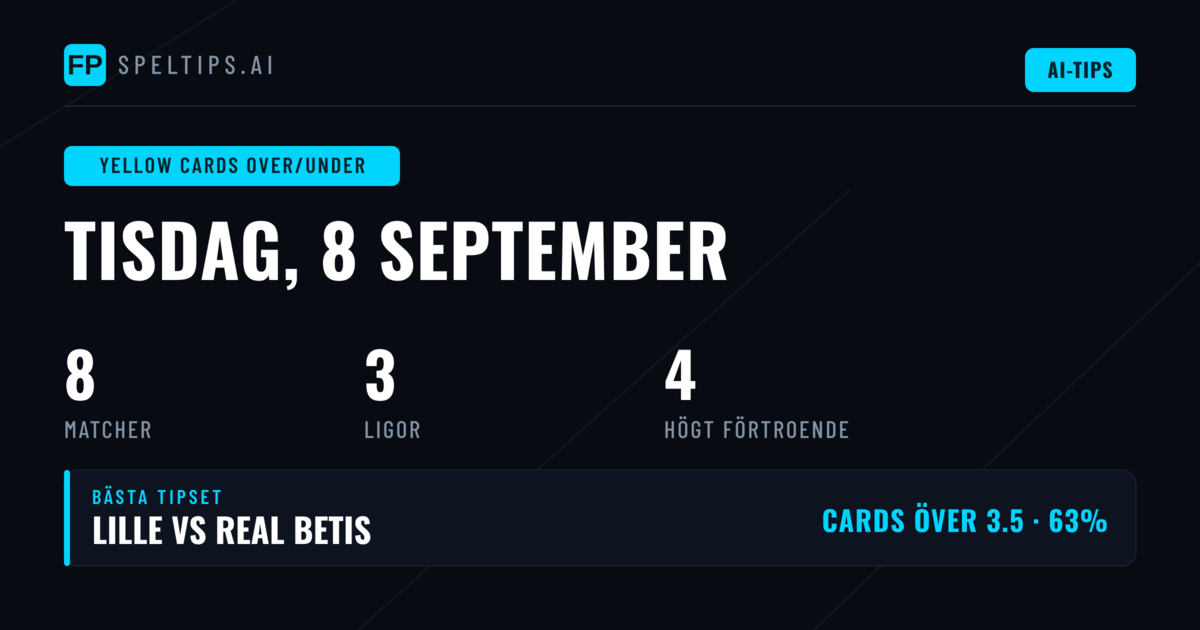 Top Gula kort Över/Under Picks för 8 Sep 2026