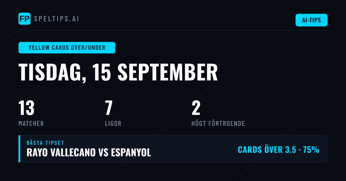 Topp Gula Kort O/U Picks
