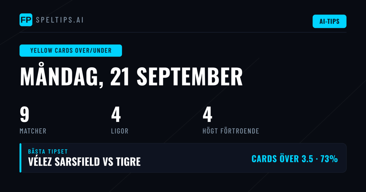 Toppa gula kort O/U-tips för 21 Sep 2026