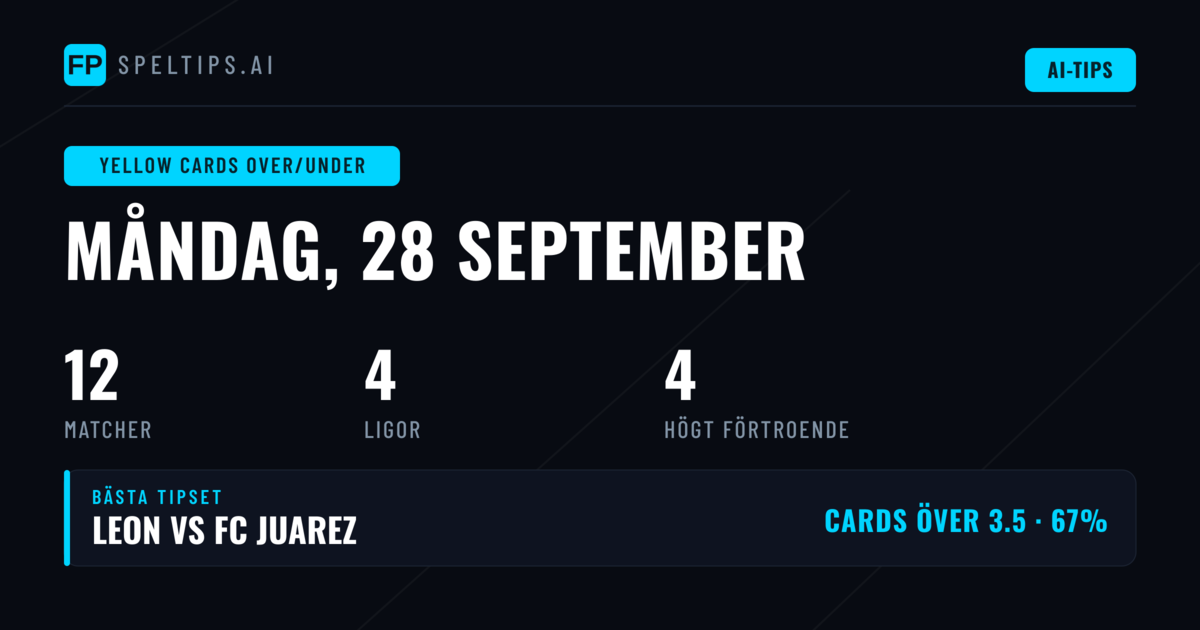Top Yellow Cards O/U Picks för 28 Sep 2026