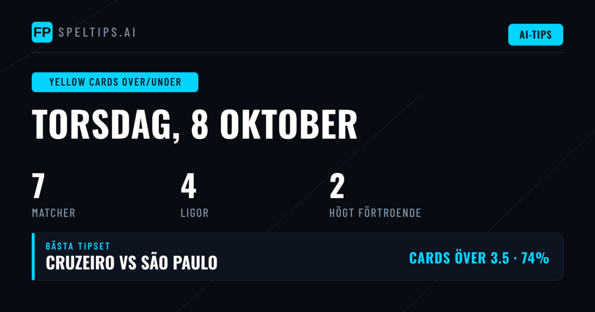 Toppa Gula kort O/U Tips för 8 okt 2026