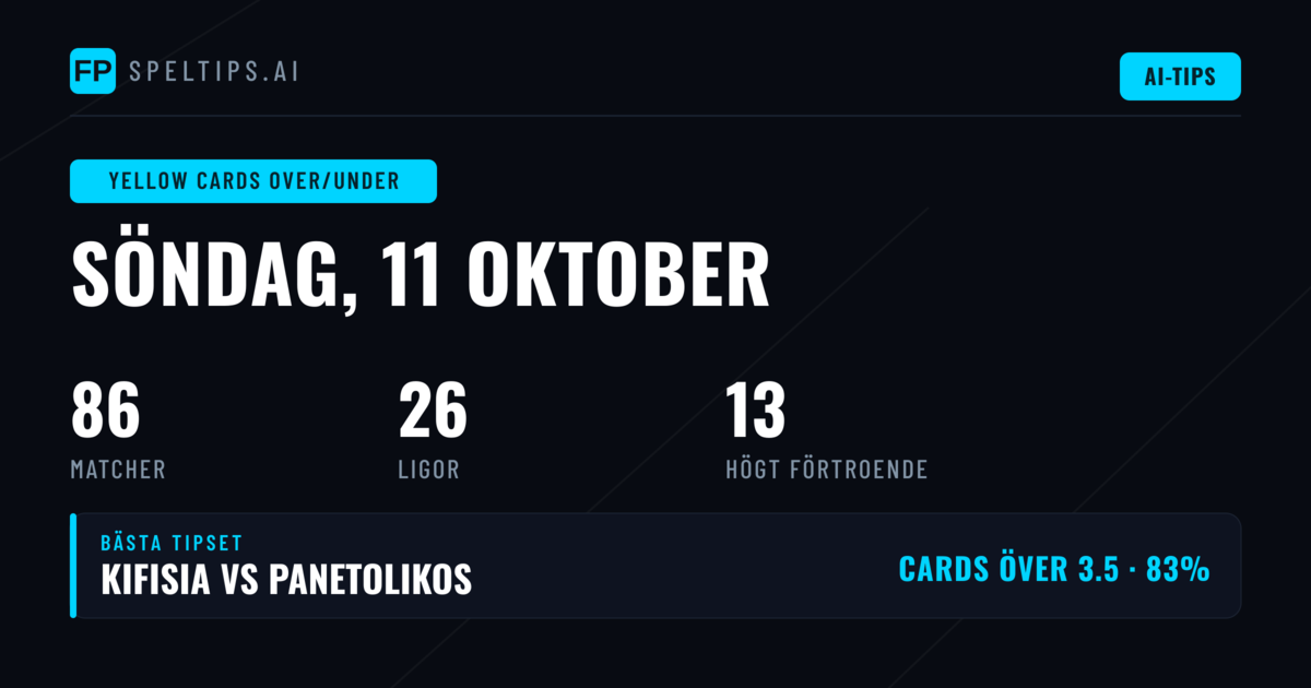 Top Gula kort O/U Tips för 11 okt 2026