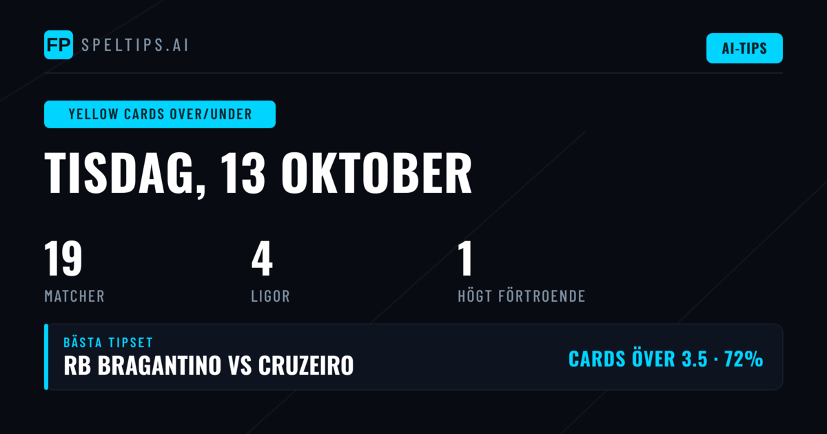Bästa Yellow Cards O/U Tips (13 okt 2026)