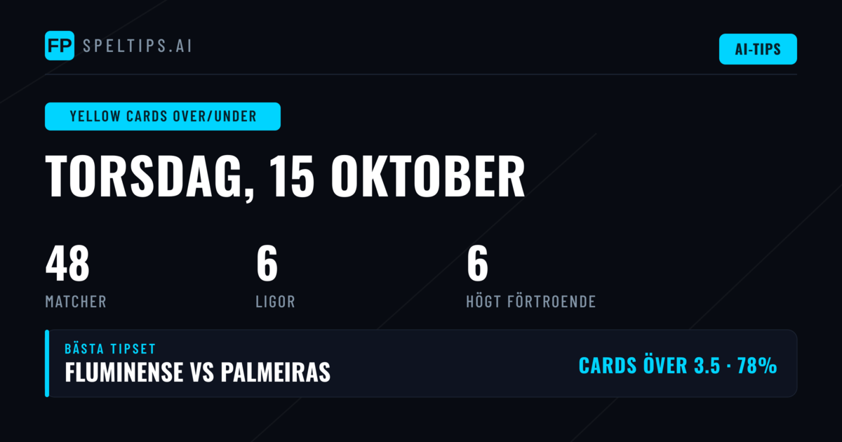 Toppa Gula Kort O/U Tips för 15 okt 2026