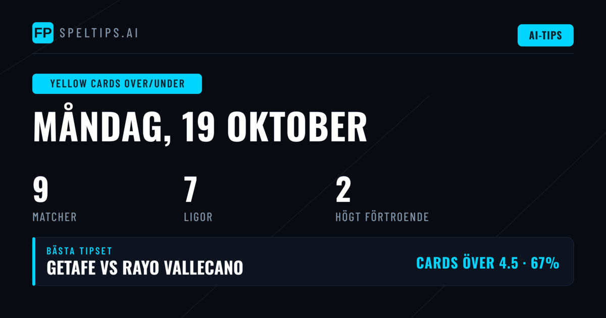 Bästa Gula Kort Ö/U Picks för 19 okt 2026