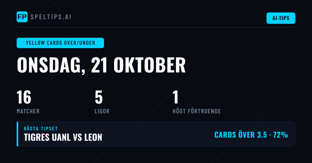 Top Yellow Cards O/U Picks för 21 okt 2026