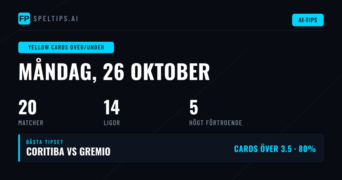 Bästa val för gul kort-O/U den 26 oktober 2026