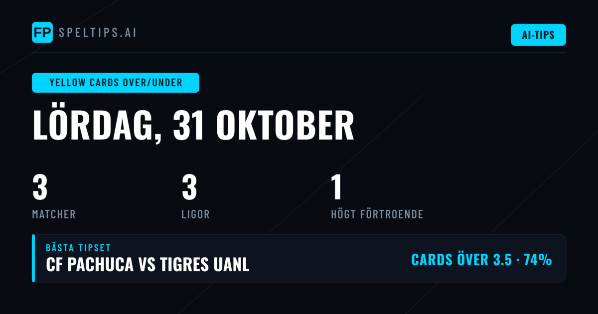 Bästa O/U-val för gula kort den 31 oktober 2026