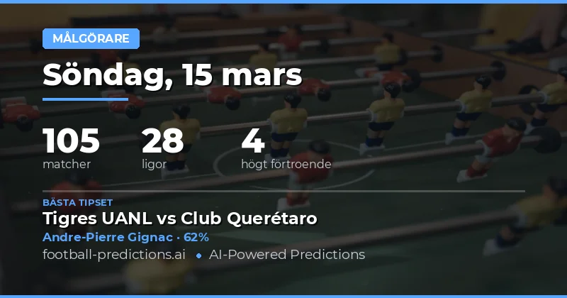 Målgörare tips 15 mars 2026