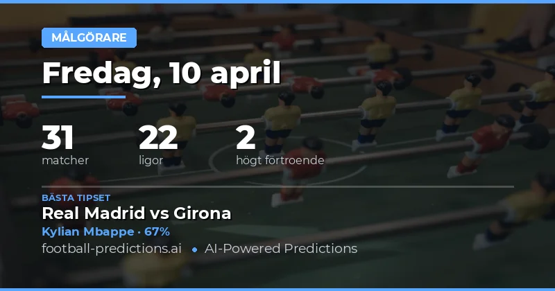 Måltips och spelchanser för 10 april 2026