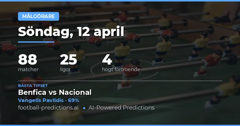 Måltips och spelchanser – 12 April 2026