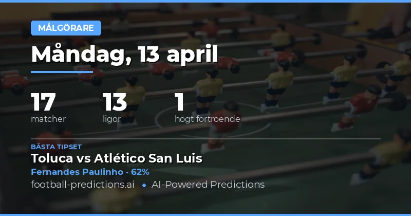 Måltabellanalys för 13 april 2026