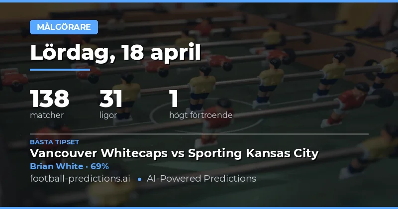 Måltabellens viktigaste spelare