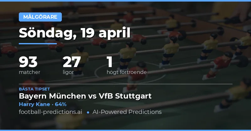 Måltabellen i fokus