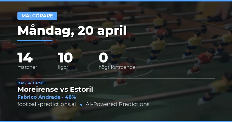 Dagens möjligheterna i Europa