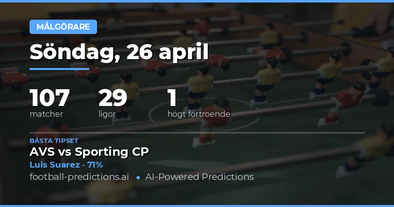 Målgörare — Fotbollstips & Speltips — Söndag, 26 april, 2026