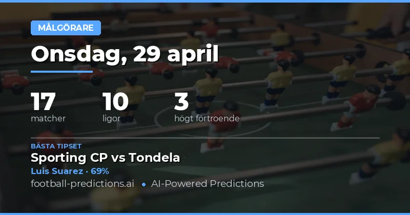 Målscorerprognoser för lördagen