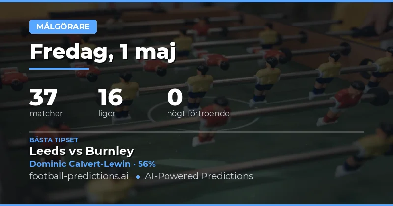 Målscorerförutsägelser för 1 maj 2026