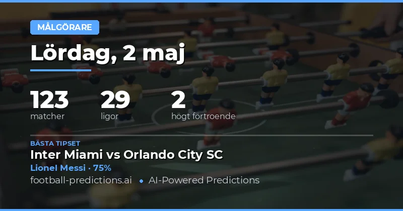 Målscorerprognoser för lördagen den 2 maj 2026