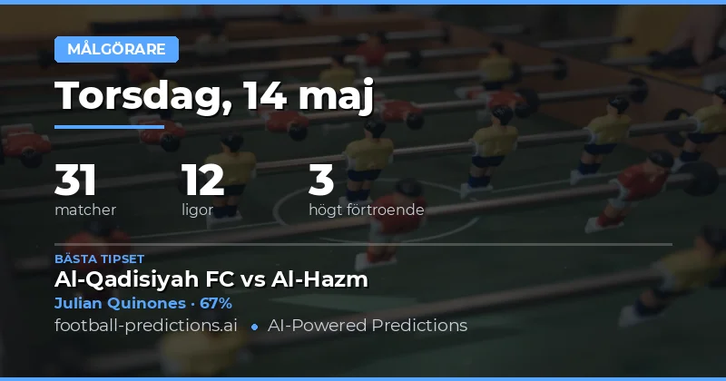 Målscorerstips och analys för 14 maj 2026