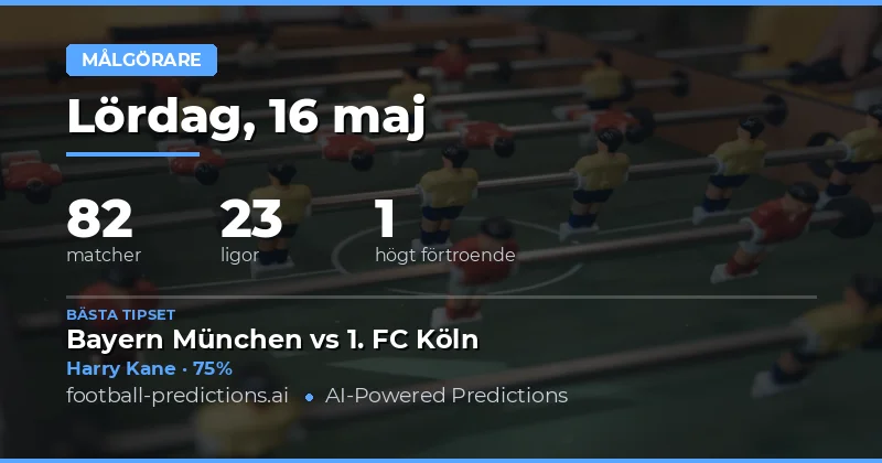 Målscorerprognoser för lördagen den 16 maj 2026