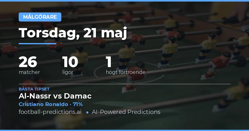 Målscorerförutsägelser för veckans matcher