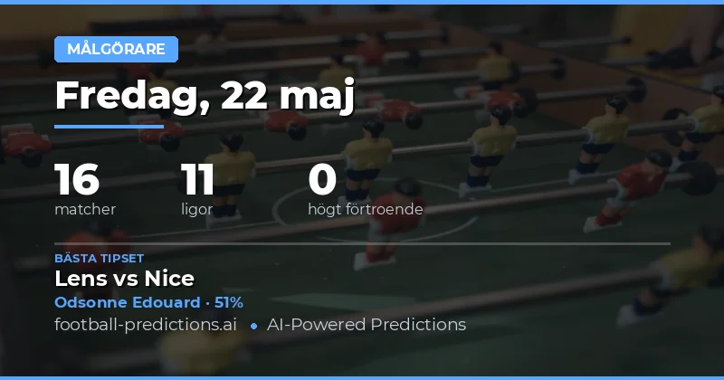 Målscorerprognoser för lördagens fotboll
