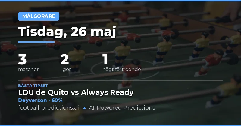 Målpoängsförutsägelser för 26 maj 2026