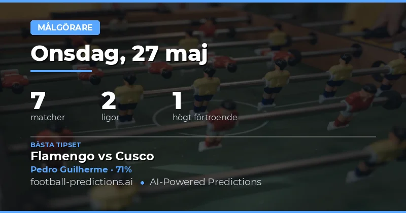 Målscorerstips för 27 maj 2026
