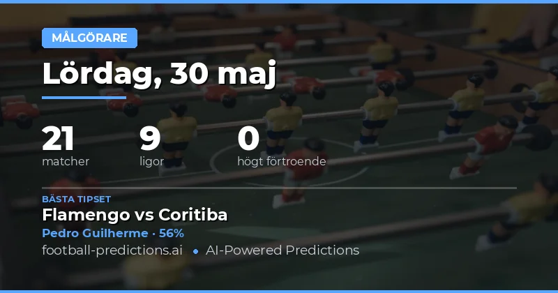 Målskyttstips och analys för 30 maj 2026