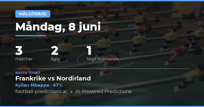 Inledning: Anytime Goalscorer för 8 juni 2026