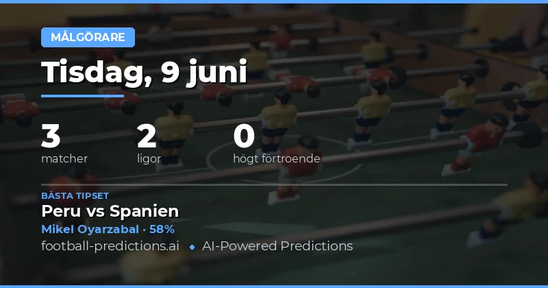 Anytime Goalscorer — Speltips för 9 juni 2026