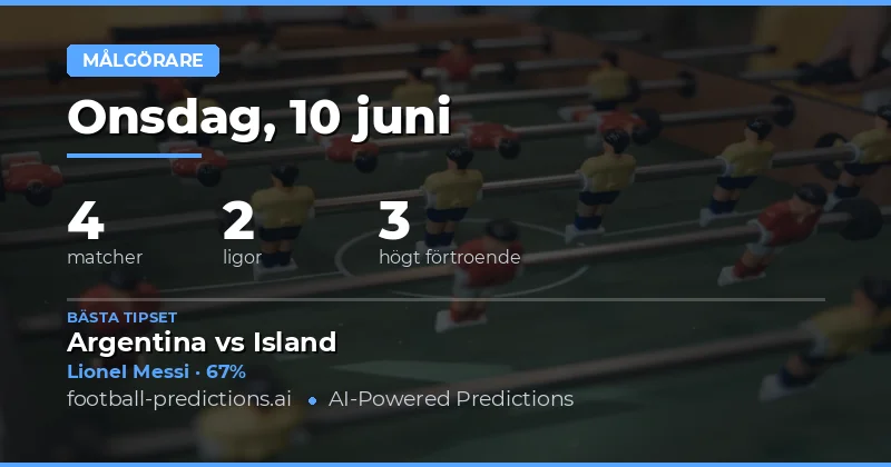 Top Anytime Goalscorer Tips för 10 Juni 2026