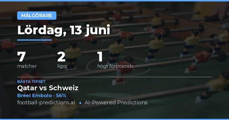 Top Anytime Goalscorer Picks för 13 Jun 2026