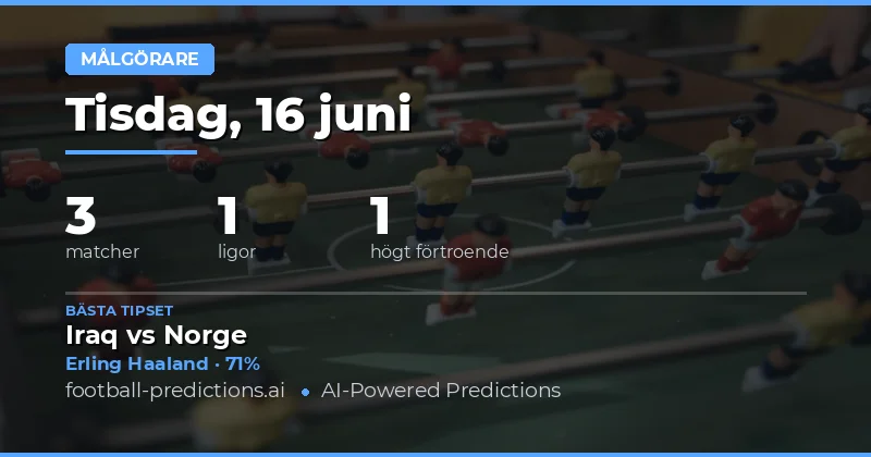 Topp målskytt-tips för 16 jun 2026