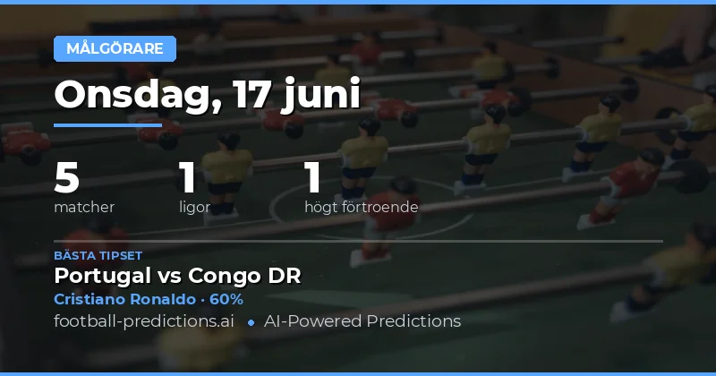 Topptips Målgörare för 17 jun 2026