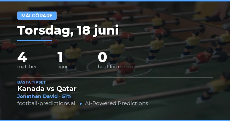 Målgörare Tips – Analys inför dagens matcher