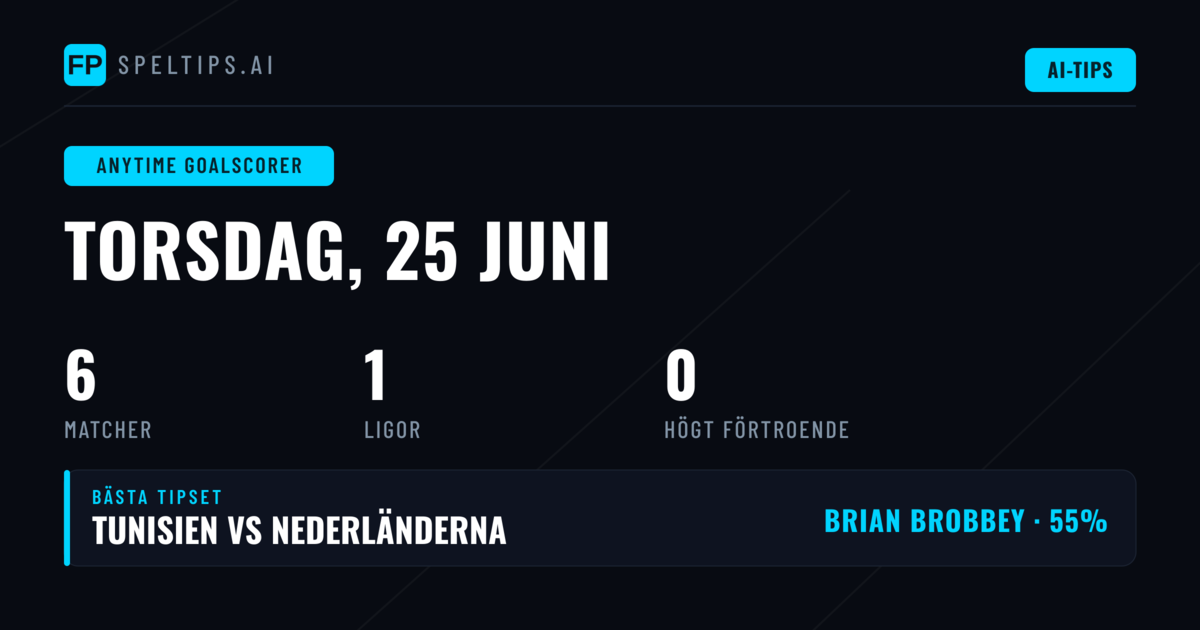 Värdejakten på målskyttar