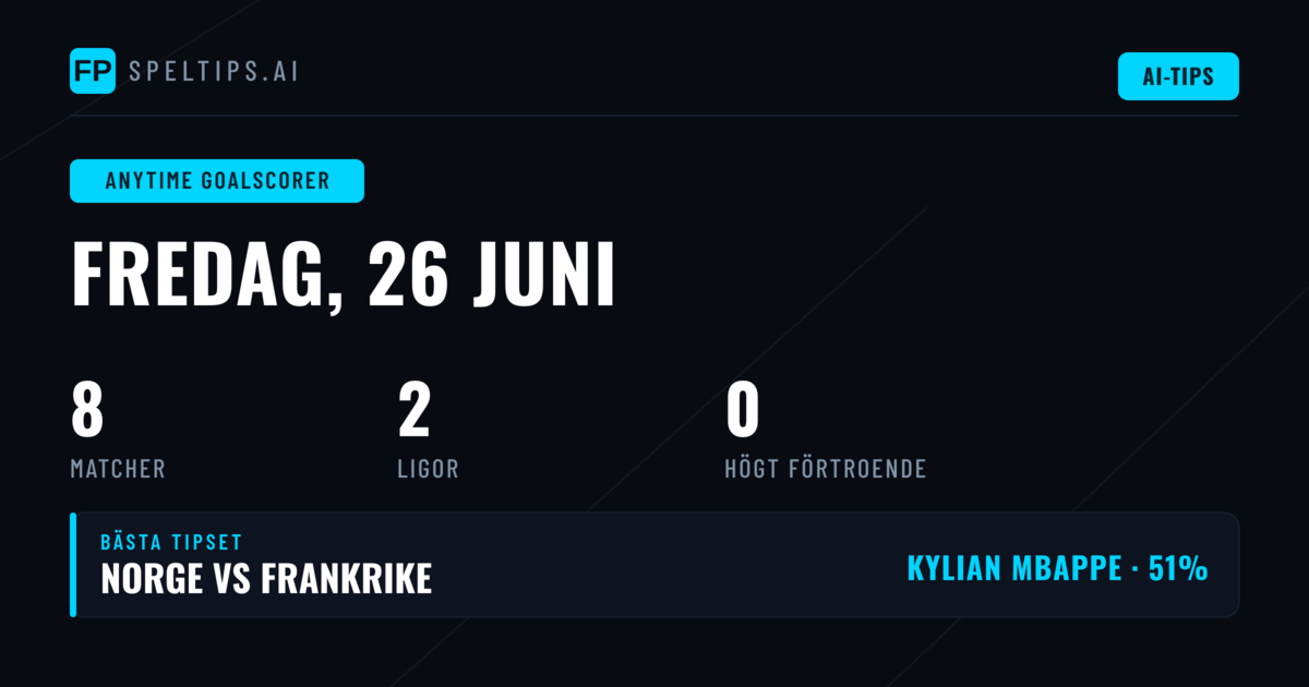 Analys: Målskytt för 26 juni 2026