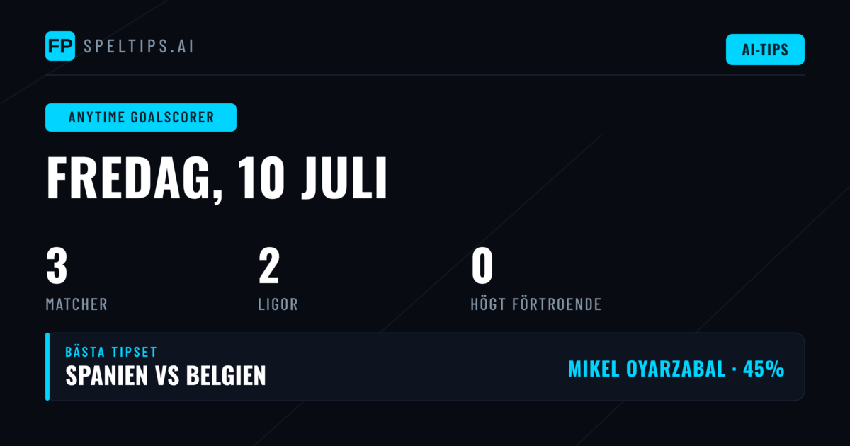 Målskyttespel med värde inför tisdagen